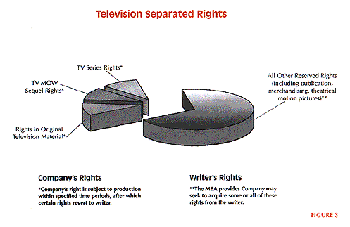 Television Sep3 Television Sep3