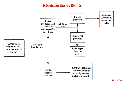 Television Sep4 Television Sep4