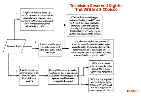 Television Sep6 Television Sep6